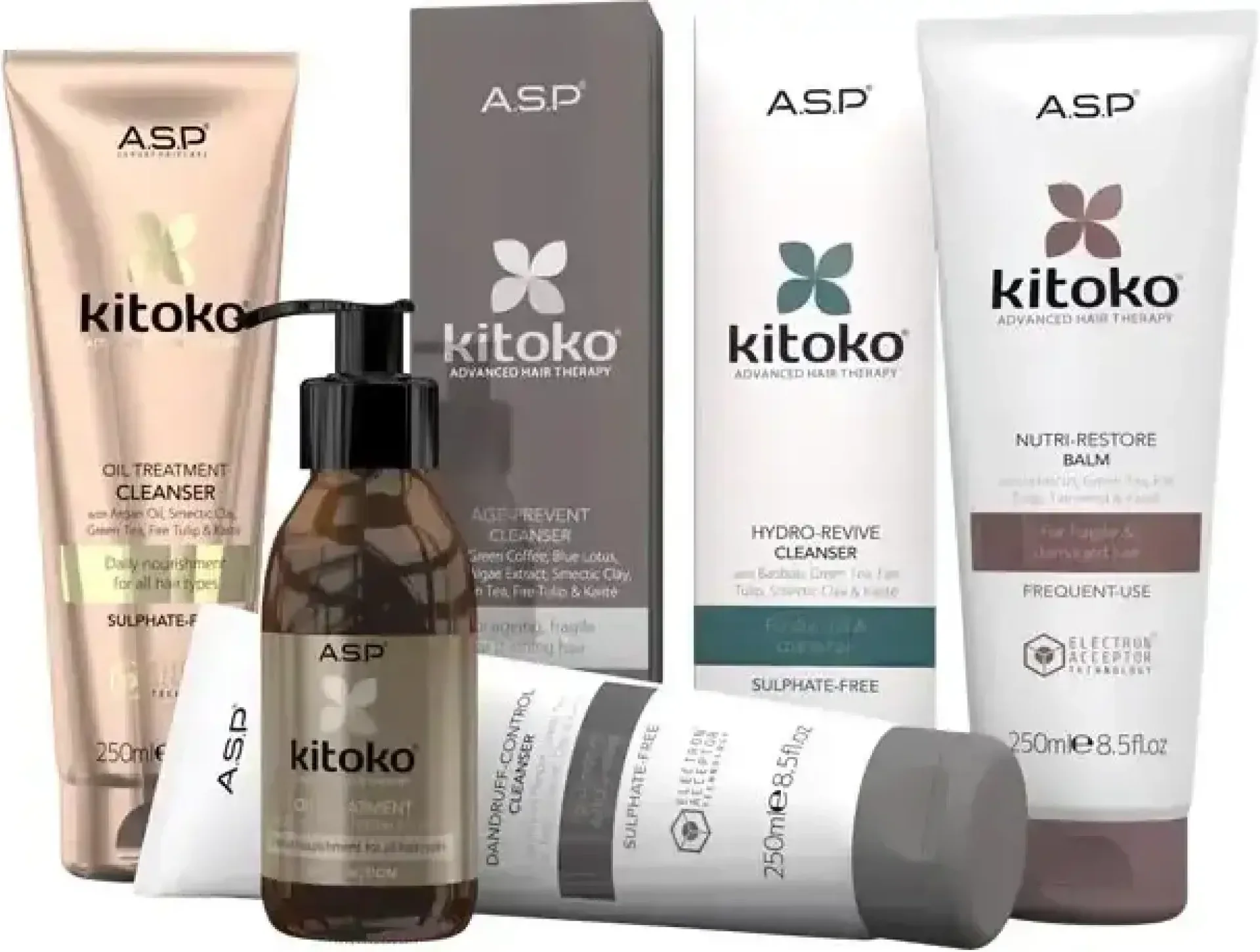 Salon Friseur Sylvia Kempten Kitoko-Pflegeprodukte